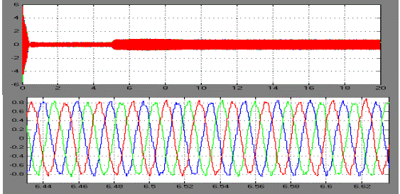 Click Here Figure 5