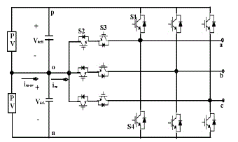 Click Here Figure 4