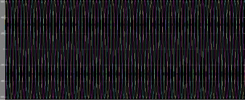 Click Here Figure 3