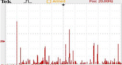 Click Here Figure 4