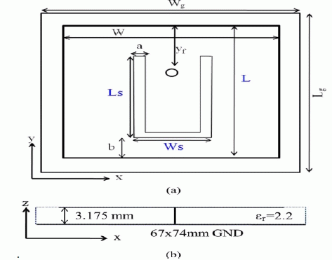 Click Here Figure