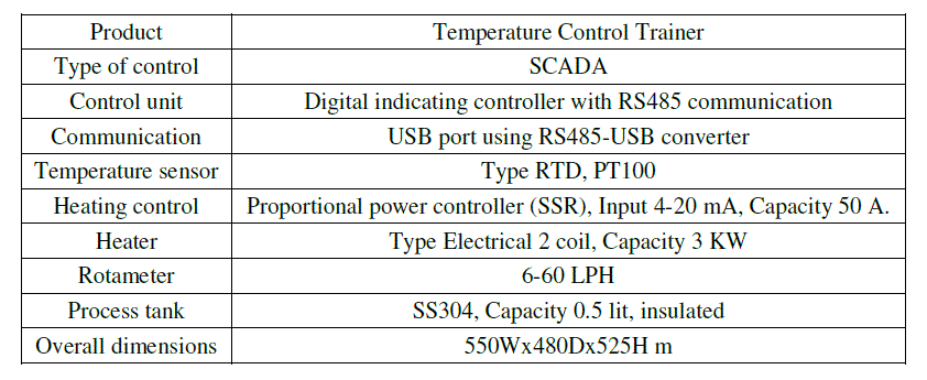 Specification