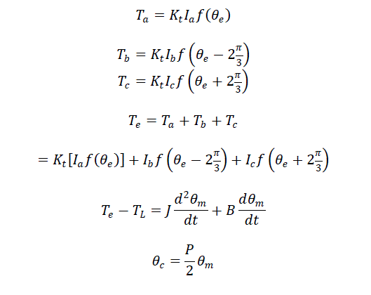 equation