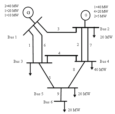 Click Here Figure