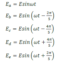 equation