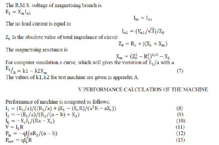 equation