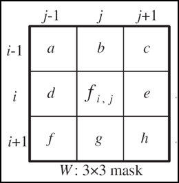 Click Here Figure