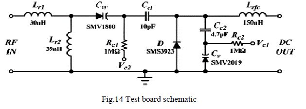 Figure 14