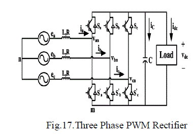 Figure 17