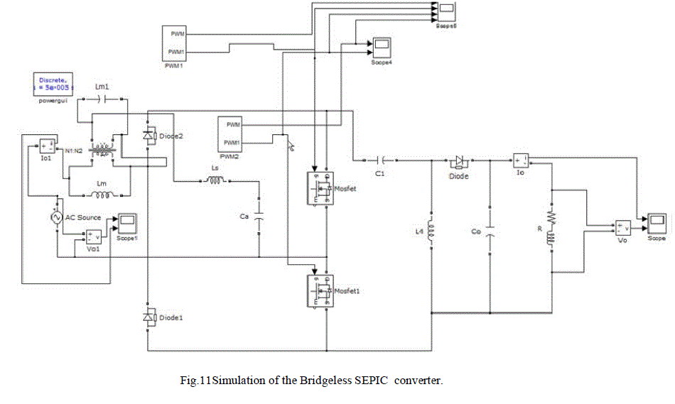 Figure 11