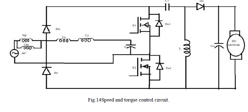 Figure 14