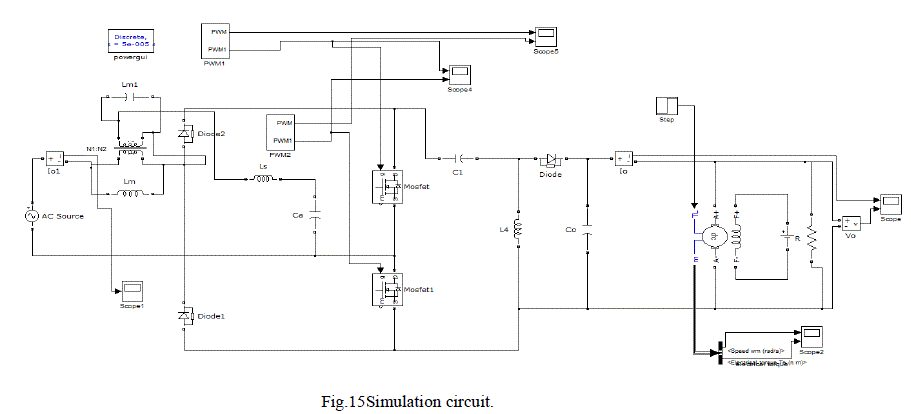 Figure 15