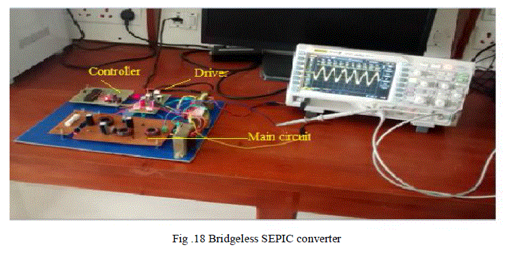 Figure 18