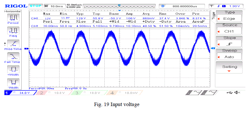 Figure 19