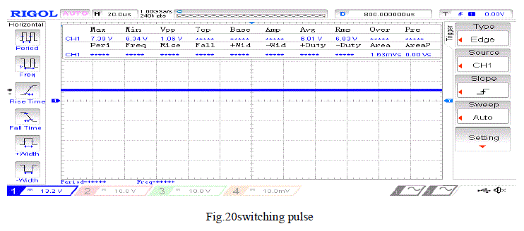 Figure 20