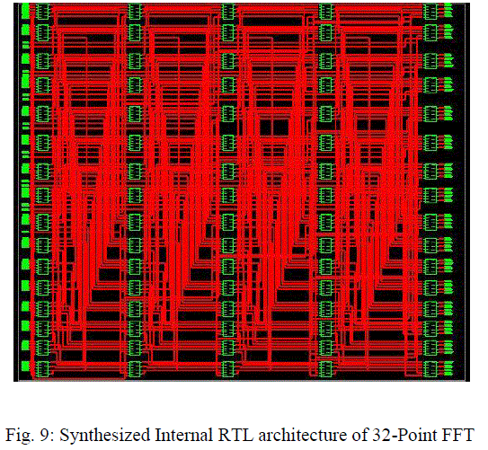 Figure 9