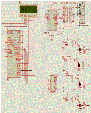 Figure 3b