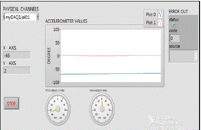 Figure 8