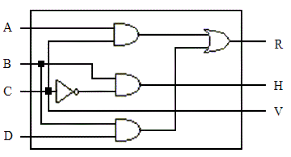 Figure 5a