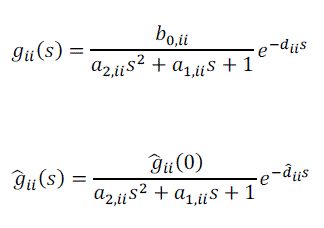 Industrial control system siso model research paper