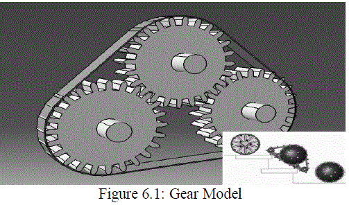 Figure 6a