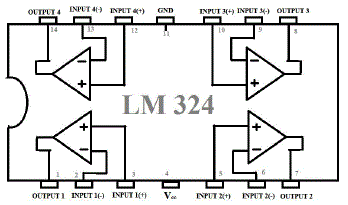 Figure 2a