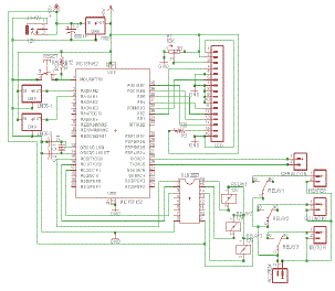 Figure 1e