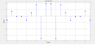 Click Here Figure 4