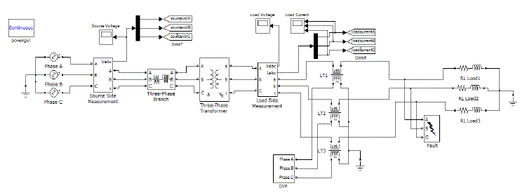 Figure 12