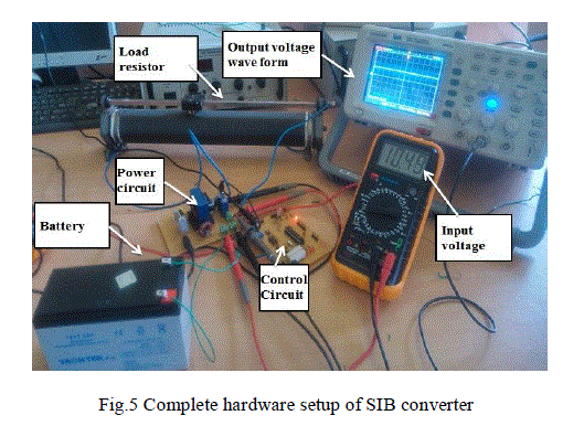 Figure 5