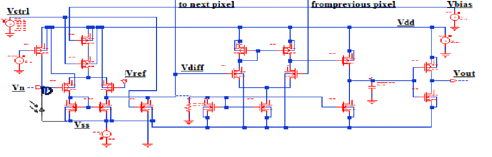 Figure 5c