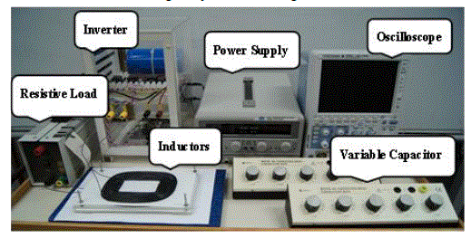 Click Here Figure 4