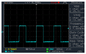 Figure 16