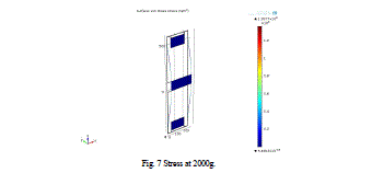 Click Here Figure 3