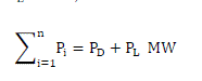 equation