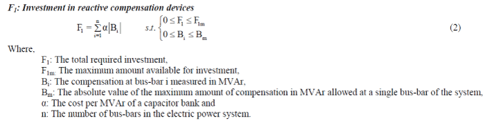 equation