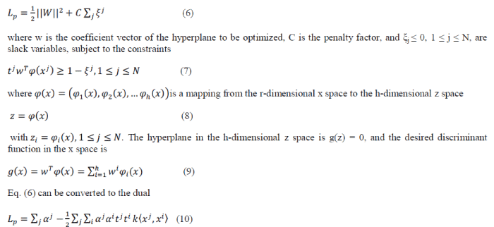 equation