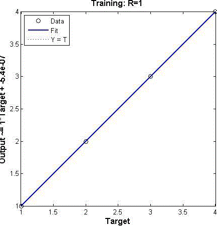 Figure 2m