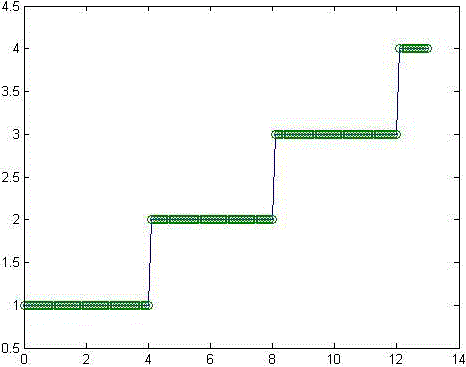 Figure 2n