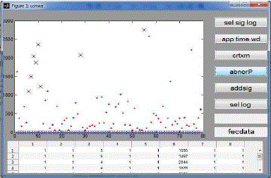 Click Here Figure 4
