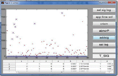 Click Here Figure 5