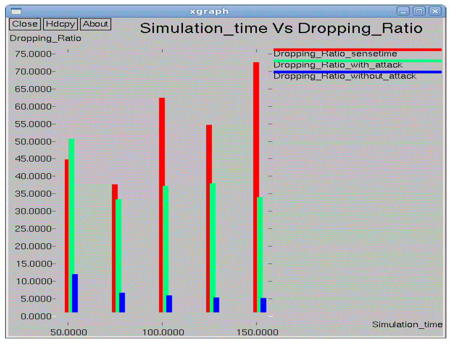 Click Here Figure 3