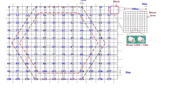 Figure 3b