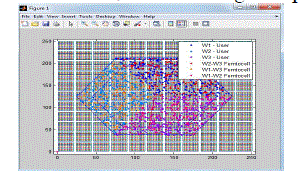 Figure 3g