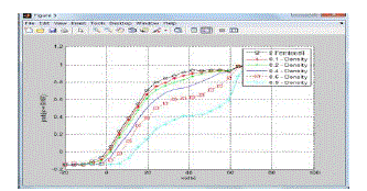 Figure 4h