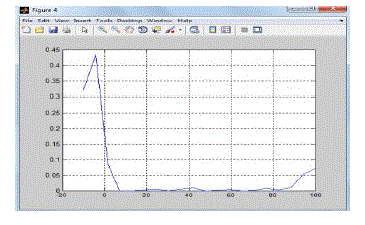 Figure 4j