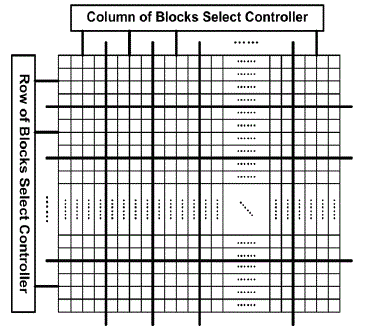 Figure 5b