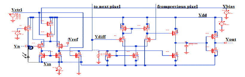 Figure 5c