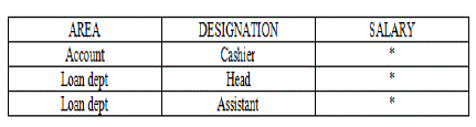 Registration