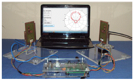 Figure 4a